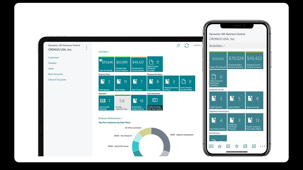 Streamlined Financial Management for Financial Services