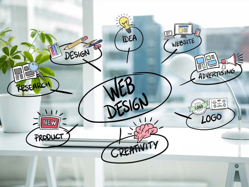 Web Design